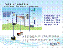 武漢烽火科技集團銀泰電源實習記 一場理論與實踐的深度技術對話