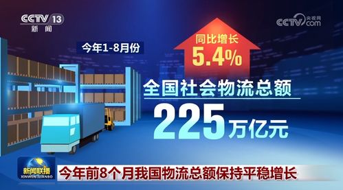 225萬(wàn)億元 6000萬(wàn)輛次 144個(gè)國(guó)家 數(shù)字背后盡顯中國(guó)經(jīng)濟(jì)活力